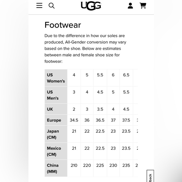 UGG Nuemel Cozy Boot - NIB (Chesnut) 6W - Picture 12 of 13